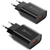 JupptElectronics 2 Pezzi 18W Caricatore Quick Charge 3.0, Caricabatterie USB Alimentatore Ricarica Veloce Compatibile con iPhone 15 14 13 12 11 SE 2022, iPad, Samsung Galaxy A14 M13 S10 S9 S21, Huawei, Xiaomi ecc
