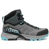 SCARPA RUSH TRK GTX 63140 202 003 MIDGRAY ACQUA