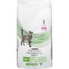 *Purina Pro Plan Veterinary Diets Hypoallergenic HA