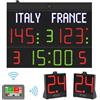 Favero E.d. Tabellone elettronico multisport h25, omologato fiba 2, con 24 secondi wireless
