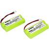INTENSILO 2x NiMH Batteria 800mAh (2.4V) per Telefono Cordless Siemens Gigaset AL110, AL110 Duo, AL110 Trio, AL110a come V30145-K1310-X359.