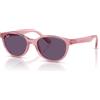 Ray-Ban RJ 9080S (71691A)