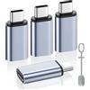 MoKo Adattatore Lightning a USB-C per iPhone 17/16/15, Solo Ricarica, 4PCS