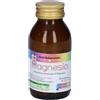 Magnesio Nutribilanciato 60 Compresse
