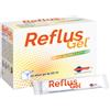 euro-pharma srl REFLUS Gel 20 Stick