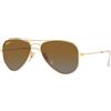 Ray-Ban Occhiali da Sole Ray-Ban Junior Aviator RJ 9506S (223/T5)