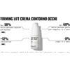 FaceD Face-D Crema contorno occhi e Pure Lift elastina e collagene