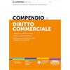 Edizioni Simone Compendio di Diritto Commerciale