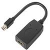 Lenovo 4X90Q93976 cavo e adattatore video Mini DisplayPort HDMI Nero
