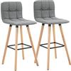 HOMCOM Set 2 Sgabelli da Bar con Schienale e Poggiapiedi, Seduta Imbottita in Tessuto e Gambe in Legno, 41.5x47x97.5, Grigio