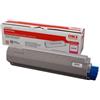 Oki TONER OKI 44059106