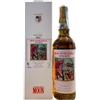 Moon Import Collection - Remember - Venezuela - Rum Pappagalli - Astucciato - 70cl