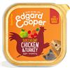 Edgard&Cooper Grain Free con Pollo e Tacchino per Cani Adult da 150 gr