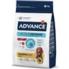 Advance ActiveDefense Dog Adult Sensitive Care con Agnello 3KG
