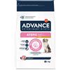 Advance Veterinary Diets Dog Adult Atopic con Coniglio 3KG