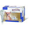VIRBAC EFFITIX 4 PIPETTE 0,44ML SPOT-ON CANI 1,5 - 4 KG