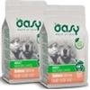 OASY DOG ADULT ALL BREED SALMONE MONOPROTEICO KG.12 X 2 SACCHI