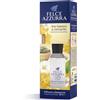 Felce azzurra Deo Ambiente Bastoncini The Bianco Osmanto - 120 ml