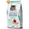 Monge LeChat Cat Adult Excellence Hairball al Pollo - Sacco Da 1,5 Kg