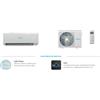 CANDY PURA CLIMITAZZATORE 18000 BTU INVERTER R32 WIFI SELF CLEAN CLASSE A++/A+