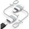 MoKo Adattatore USB C a Lightning, Non per Audio/OTG, Adattatore Maschio Lightning a Femmina USB C per iPhone 14/13/12/11/X, Supporta Ricarica e Sincronizzazione Dati, con Anello Anti-Perso, Bianco