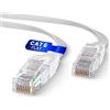 Mr. Tronic Cavo Ethernet Cat 6 da 15m Piatto, Cavo di Rete LAN Cat 6 ad Alta Velocità con Connettori RJ45 Per una Connessione Internet Veloce 1 Gbps - Cavo Patch AWG24 | UTP CCA (15 Metri, Bianco)