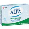 Dompe' farmaceutici spa COLLIRIO ALFA ANTISTAMINICO 0,8 MG/ML + 1 MG/ML COLLIRIO, SOLUZIONE