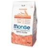 MONGE All breeds Salmone riso 12kg