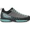 SCARPA Scarpe MESCALITO GTX WMN Trekking Donna