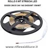 VARI Striscia led IP20 24V 15W/mt 2835 luce bianco freddo