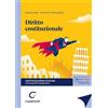 Giappichelli Diritto costituzionale