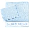 MAGIE DI CASA Asciugamani PERSONALIZZATI, Set 2 Pezzi Spugna da Bagno Spugna, Viso + Ospite Cotone 100% Made in Italy (MIO NONNO AZZURRO)
