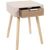 Arredamento Zona Notte