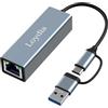 Loydia Adattatore USB C a Ethernet, Adattatore Internet Ethernet, Adattatore di Rete da USB 3.0 Type C a Gigabit Ethernet RJ45, Plug & Play, Adattatore di rete USB Ethernet per Huawei/Laptop/MacBook