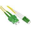 LINK LKLCSCAPC2 Cavo Fibra Ottica APC LC A APC SC SINGLEMODE Duplex MT.2