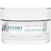 Miamo longevity plus restructuring 24h cream 50 ml