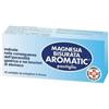 PFIZER ITALIA Srl MAGNESIA BISURATA AROM*40CPR