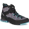 AKU ROCK DFS MID GTX DONNA