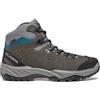 SCARPA MISTRAL MID GTX