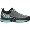 SCARPA MESCALITO GTX DONNA