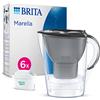 BRITA Caraffa filtrante acqua Marella Grafite (2.4L) incl. 6 x BRITA filtri MAXTRA PRO All-in-1 che riduce cloro, calcare, PFAS e metalli - Eleganza e funzionalità