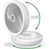 MACOM COMPACT CORDLES FAN