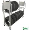 Kongamek Movimentazione copertoni - KMD3 Kongamek