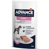 Advance Diets Dog Busta Atopic 150G