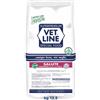 VET LINE SALUTE BUFALO 12,5kg