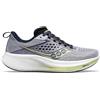 Saucony W Ride 17 - Iris