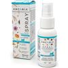 CIAM Srl Lozione Spray Ancaria® 50ml