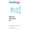 SCHWABE PHARMA ITALIA Dr. Schussler Original 8 Natrium Chloratum D6 Da 200 Compresse