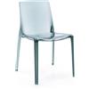Bizzotto Sedia Adele mint