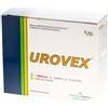 UROVEX 20 BUSTINE MINERVA MEDICA Srl